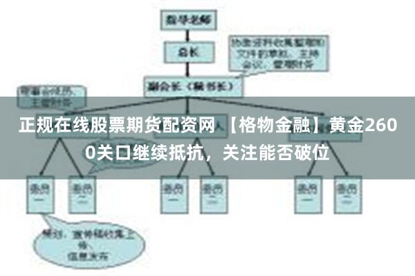 正规在线股票期货配资网 【格物金融】黄金2600关口继续抵抗，关注能否破位